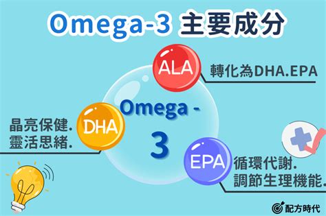 有什麼功效|8大Omega